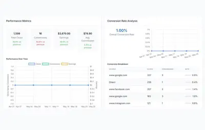 Affiliate Dashboard