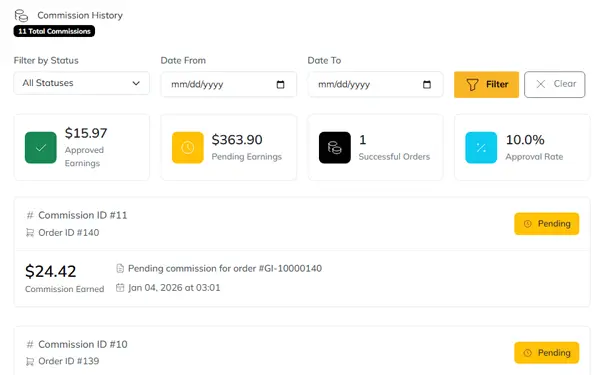 Affiliate creator image